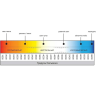 Светодиодная лента MAYTONI 201176 12В 2835 9,6Вт/м 6000K 5м IP 65